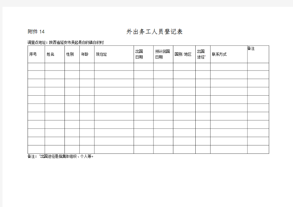 外出务工人员登记表