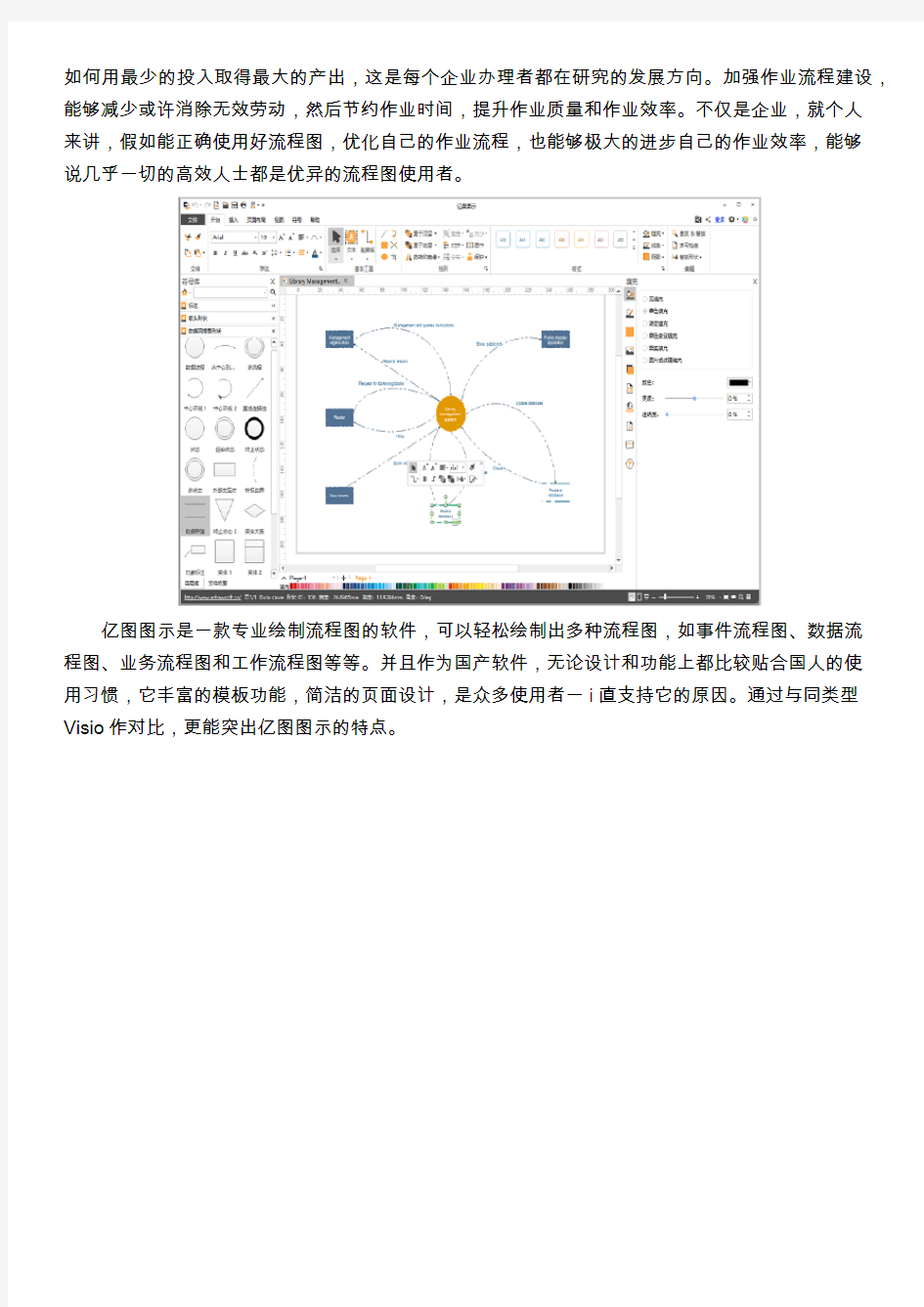 公司中软件测试的流程图