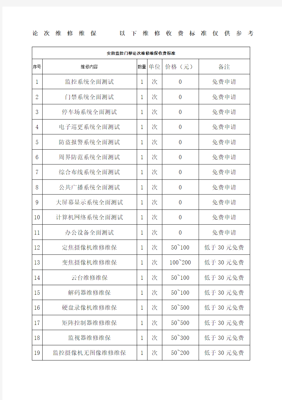 安防监控门禁论次维修维保收费标准