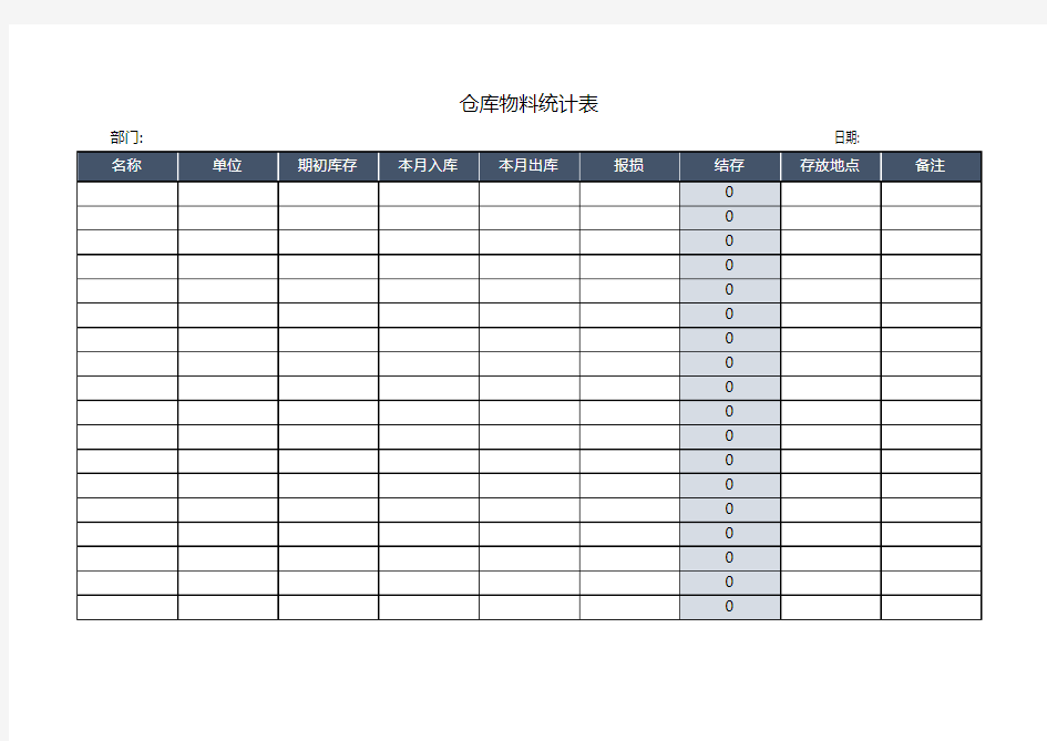 仓库物料进销存统计表