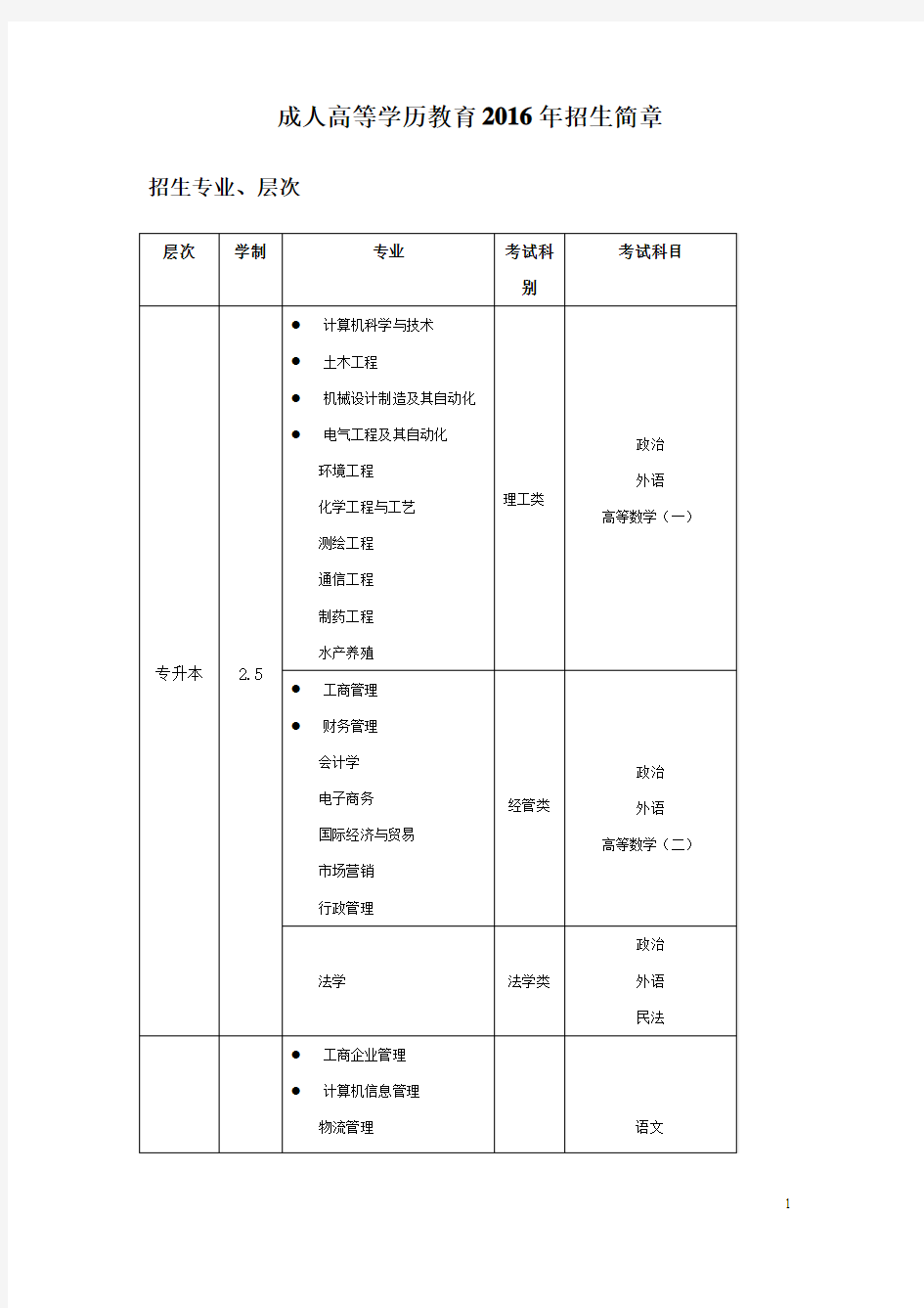 成人高等学历教育2016年招生简章重点讲义资料