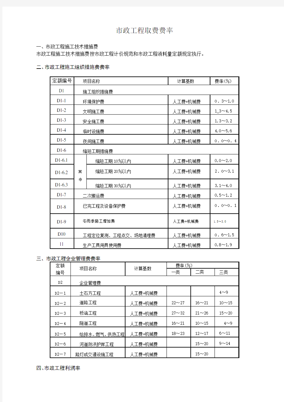 市政工程取费费率