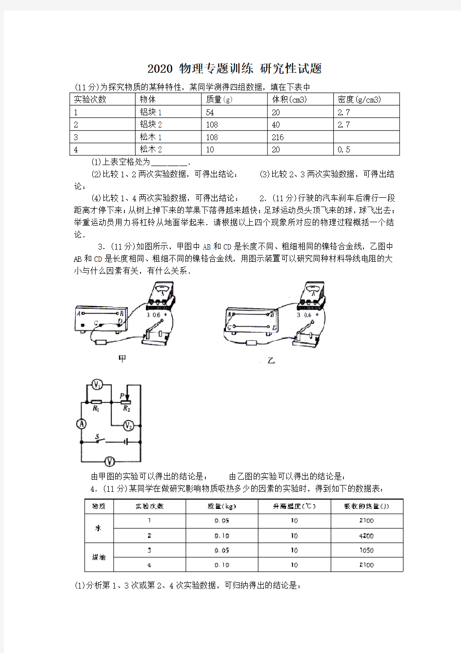 2020 物理专题训练 研究性试题含答案