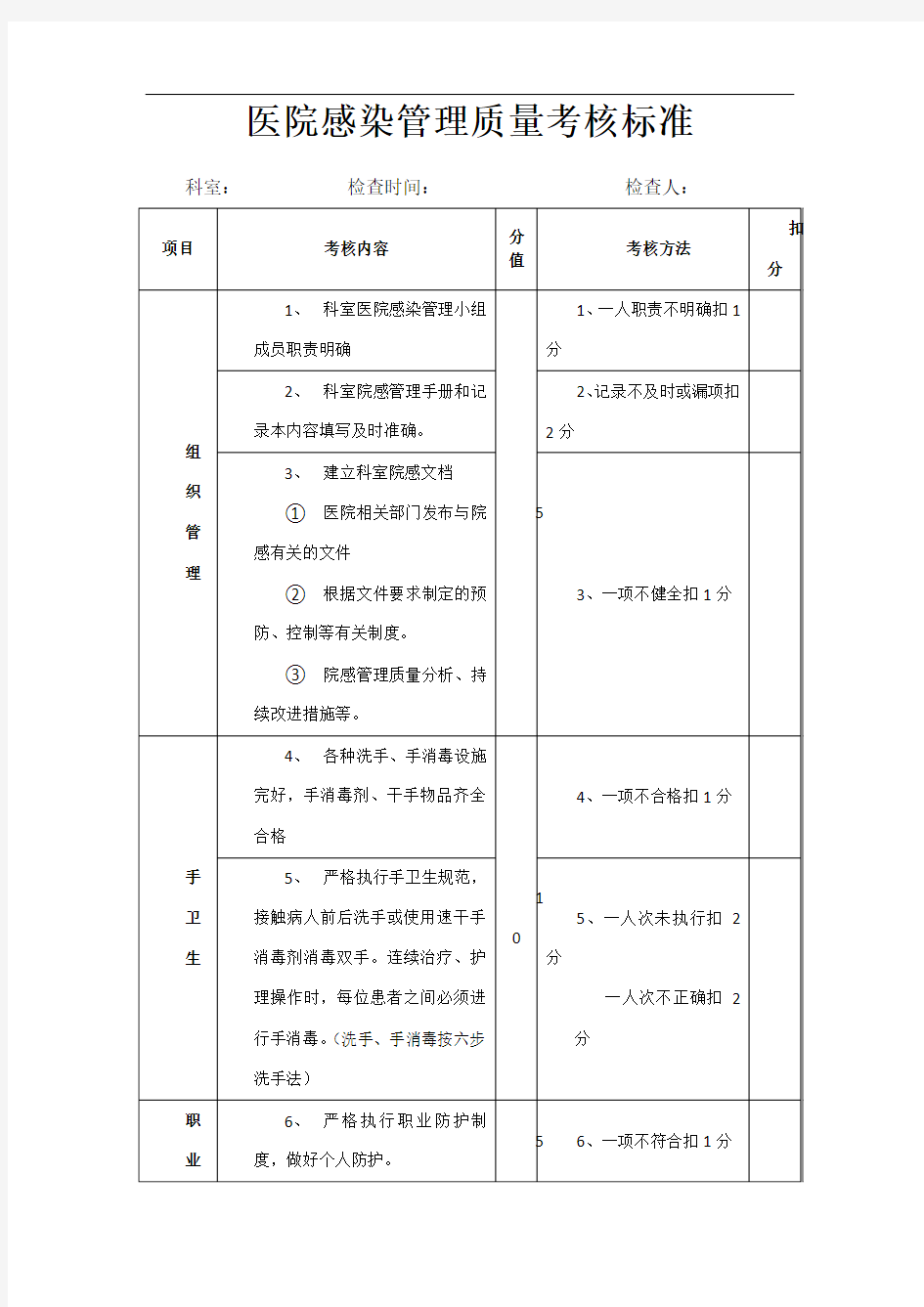 2015新临床科室医院感染管理质量考核标准[1]