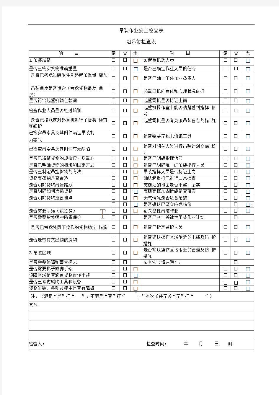 吊装作业安全检查表