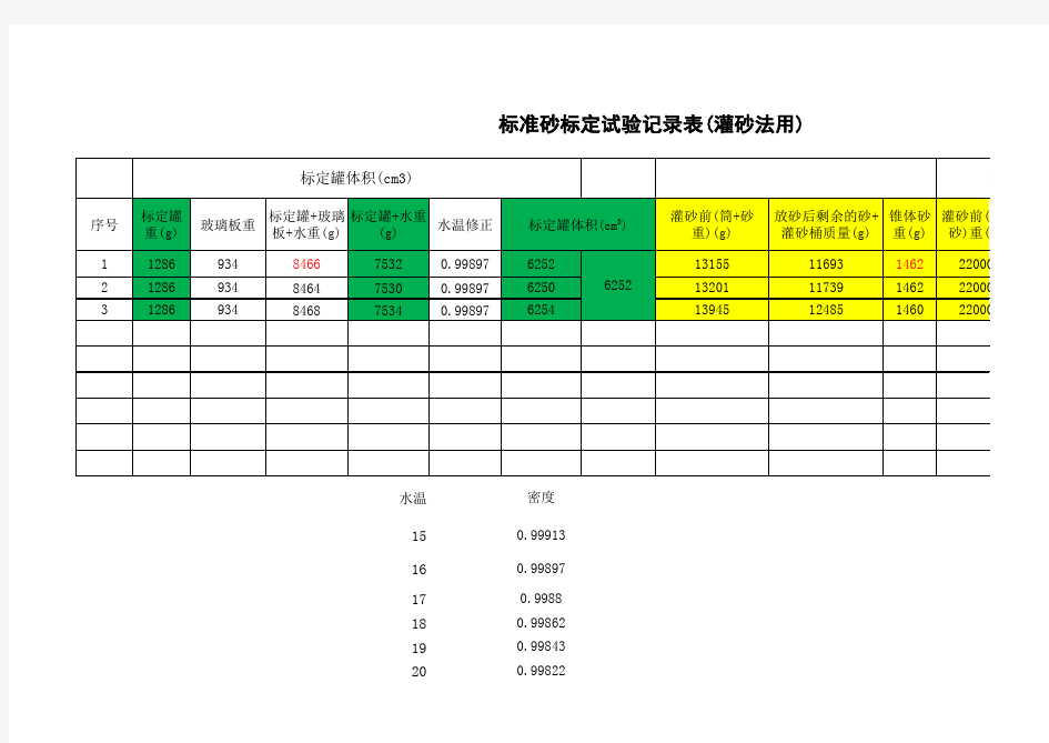 标准砂标定(自动)