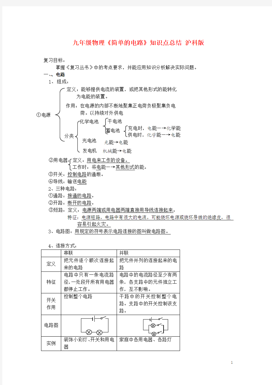 九年级物理《简单的电路》知识点总结沪科版