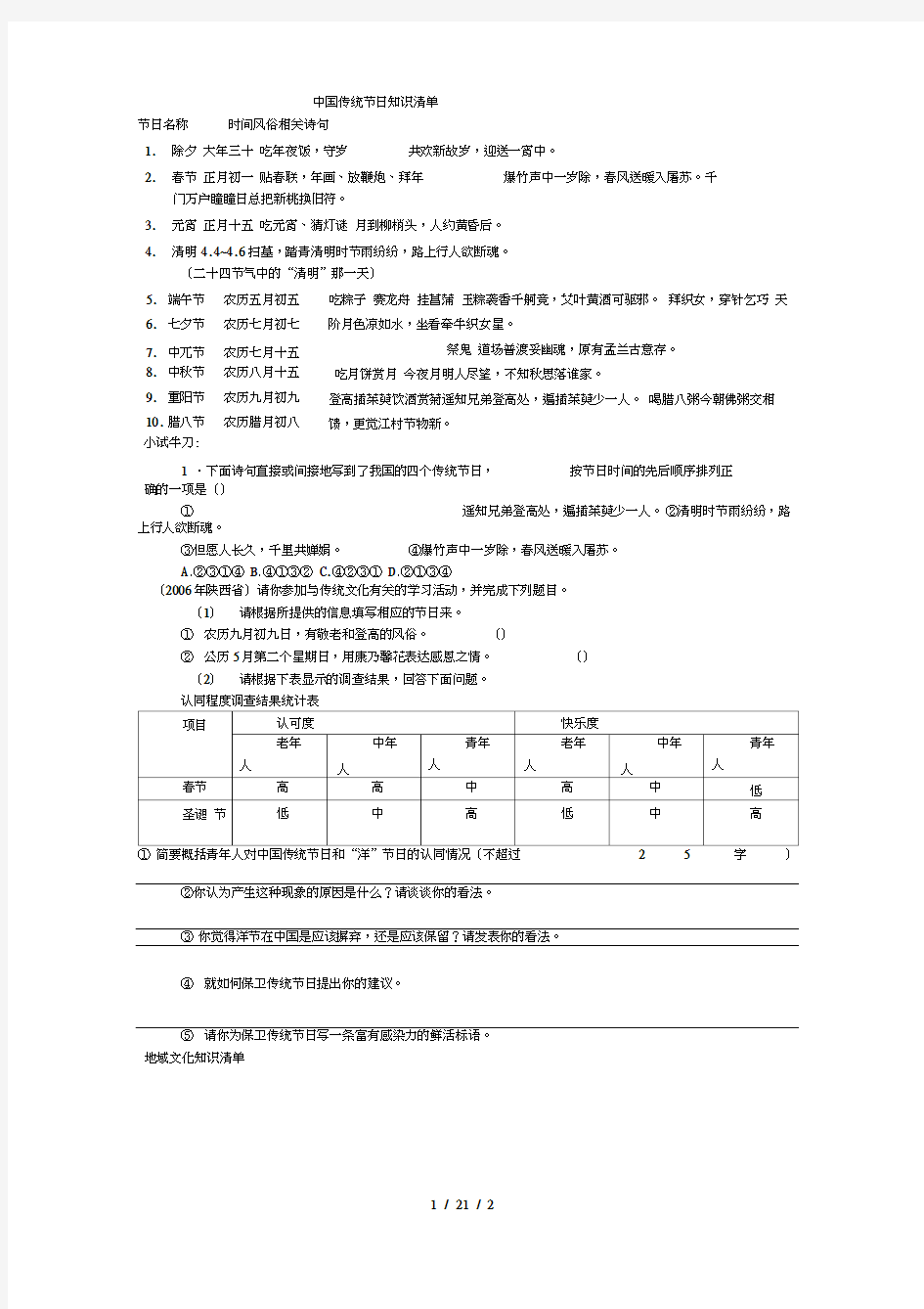 中国传统节日知识清单