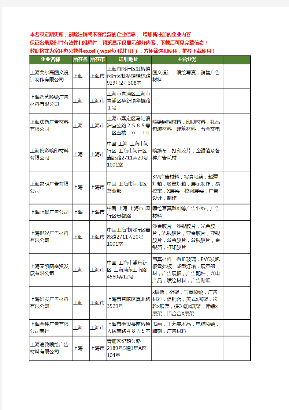 新版上海市喷绘广告材料工商企业公司商家名录名单联系方式大全141家