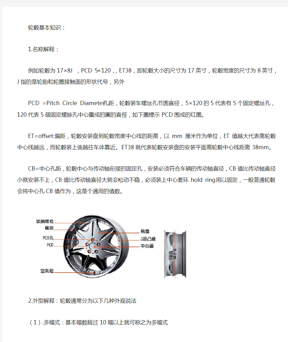 轮毂基本知识