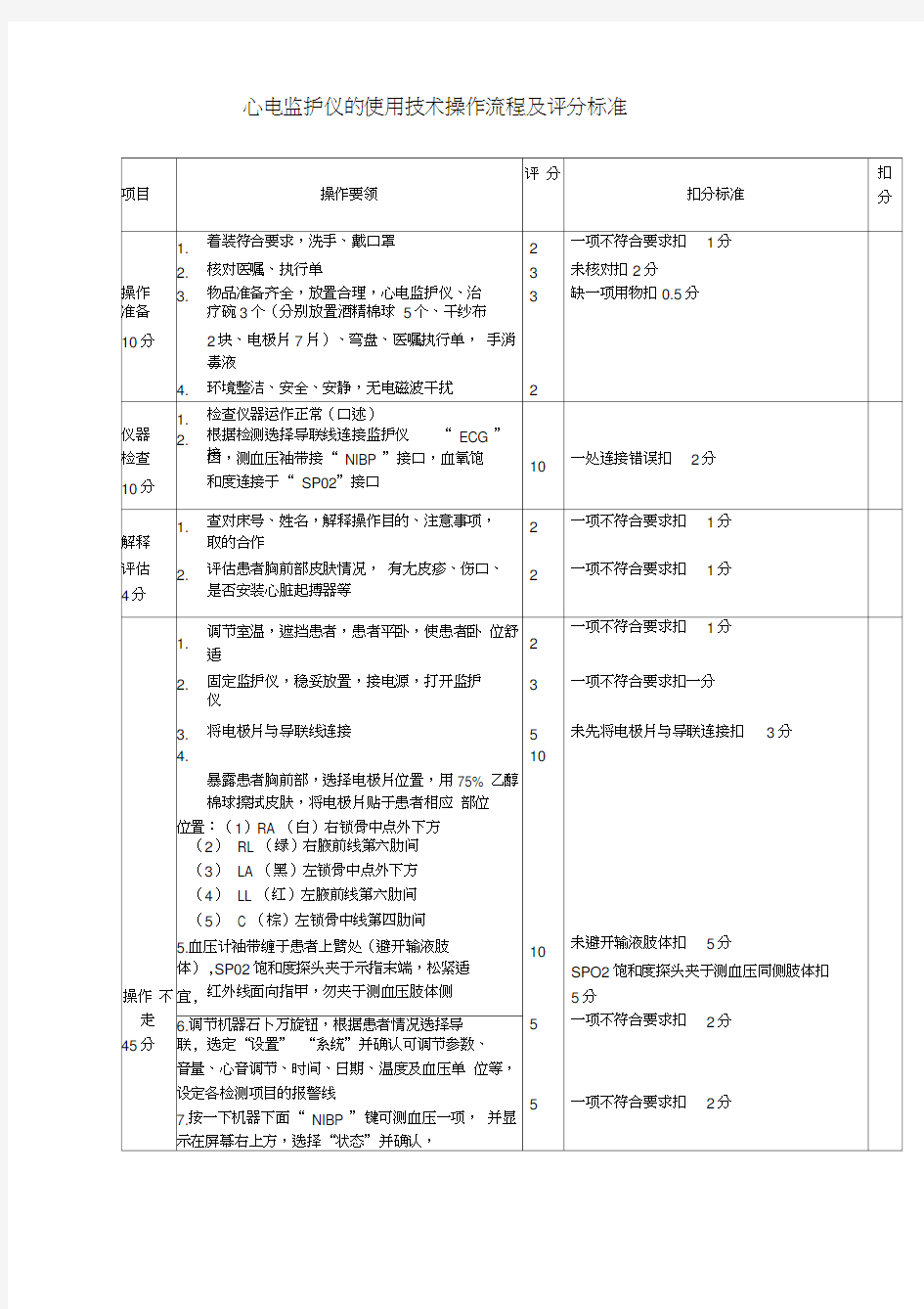 (完整版)心电监护仪的使用技术操作流程及评分标准