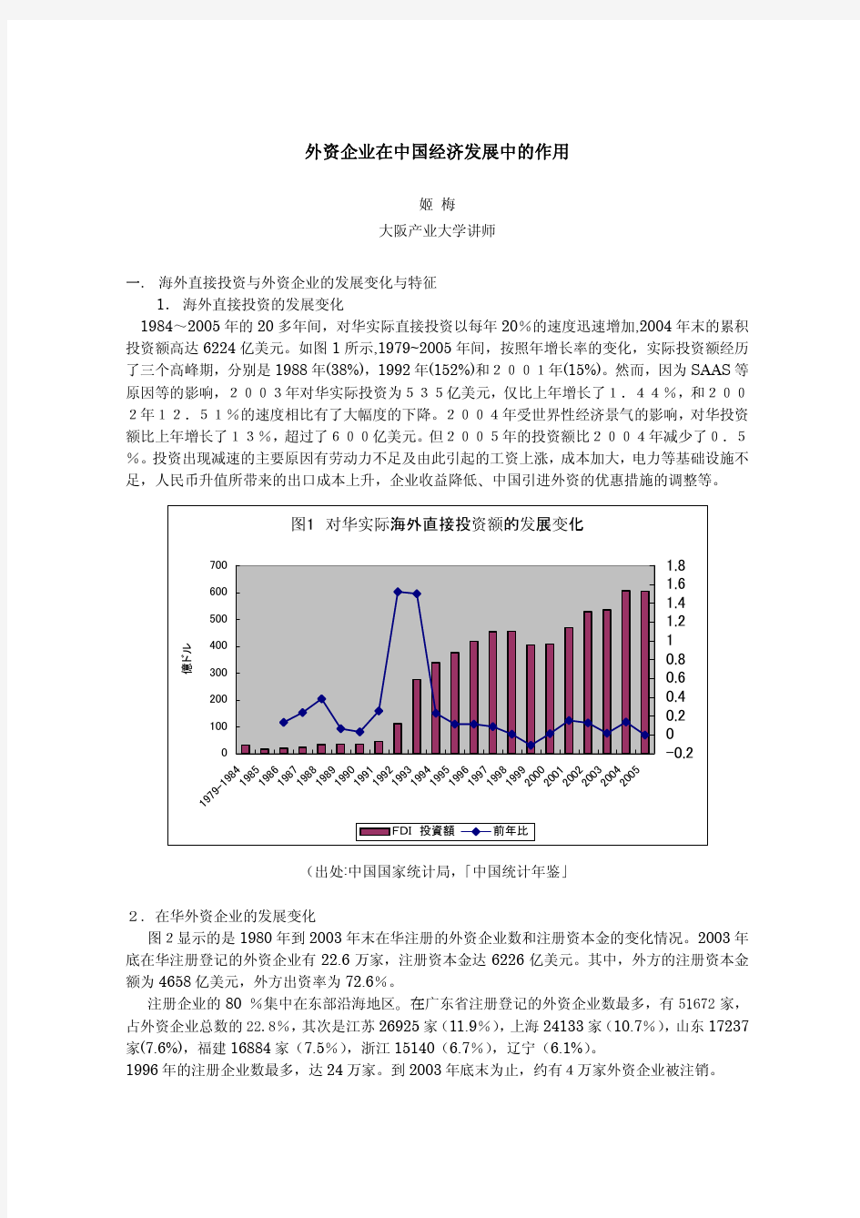 外资企业在中国经济发展中的作用