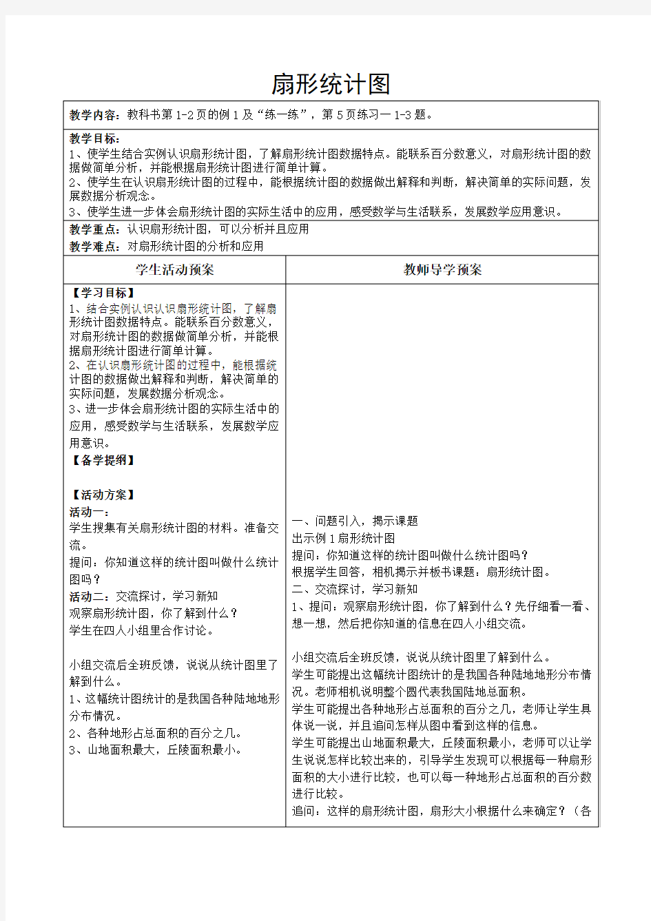 苏教版小学六年级数学下册(含总复习)全册教案【精品推荐】