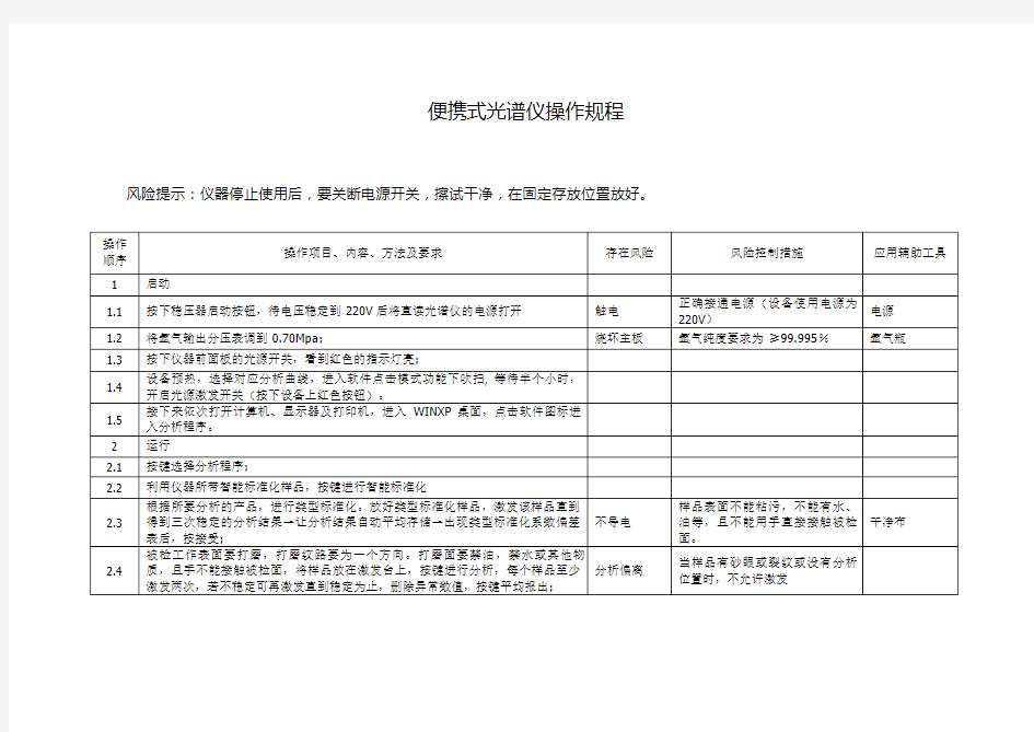 便携式光谱仪操作规程