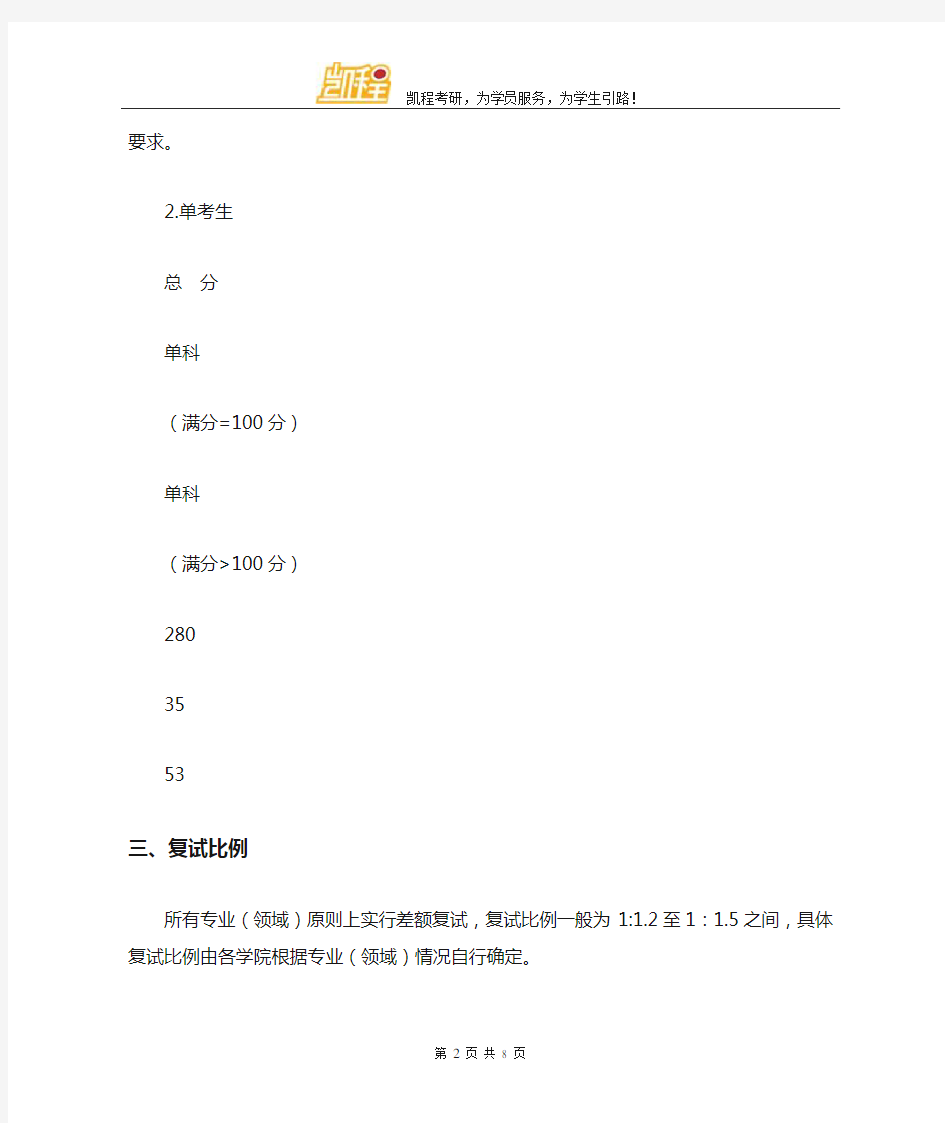 福州大学研究生复试分数线及复试通知