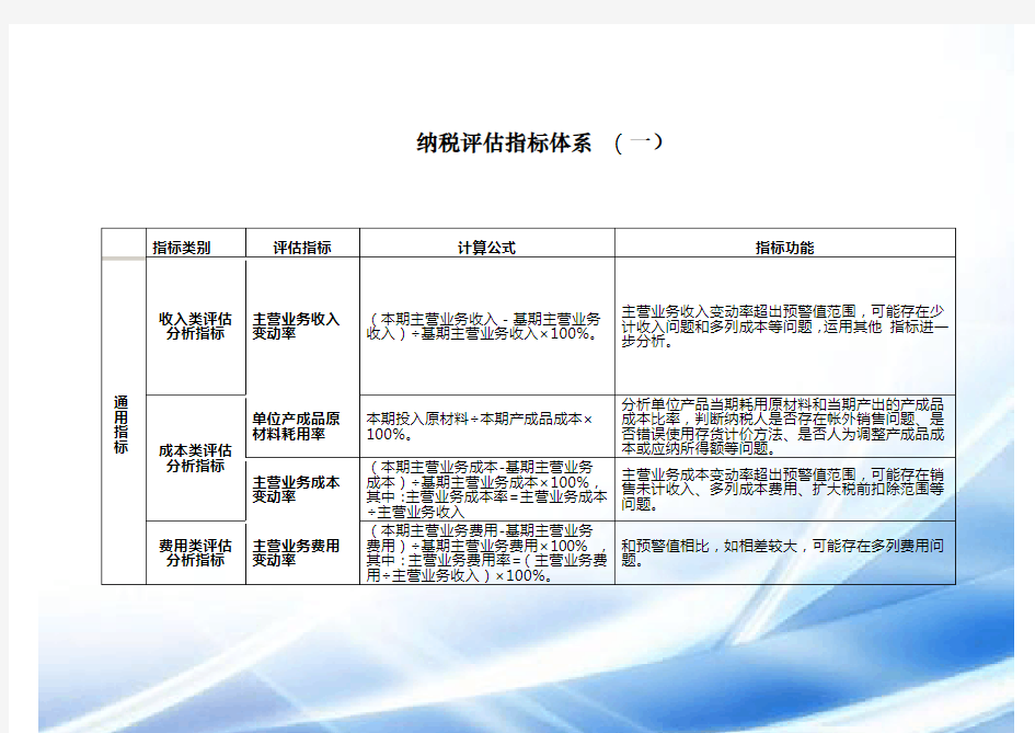 纳税评估指标体系