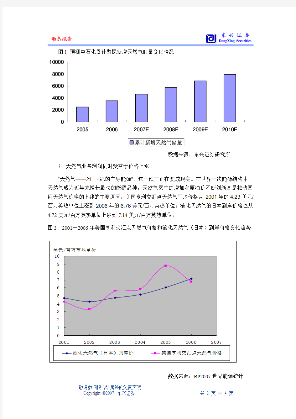 中国石化：融资200亿全力支持建设川气东送,加快业绩提升