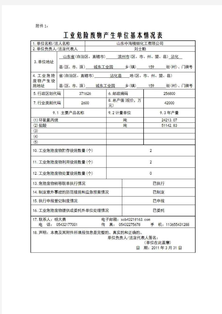 工业危险废物情况调查表1