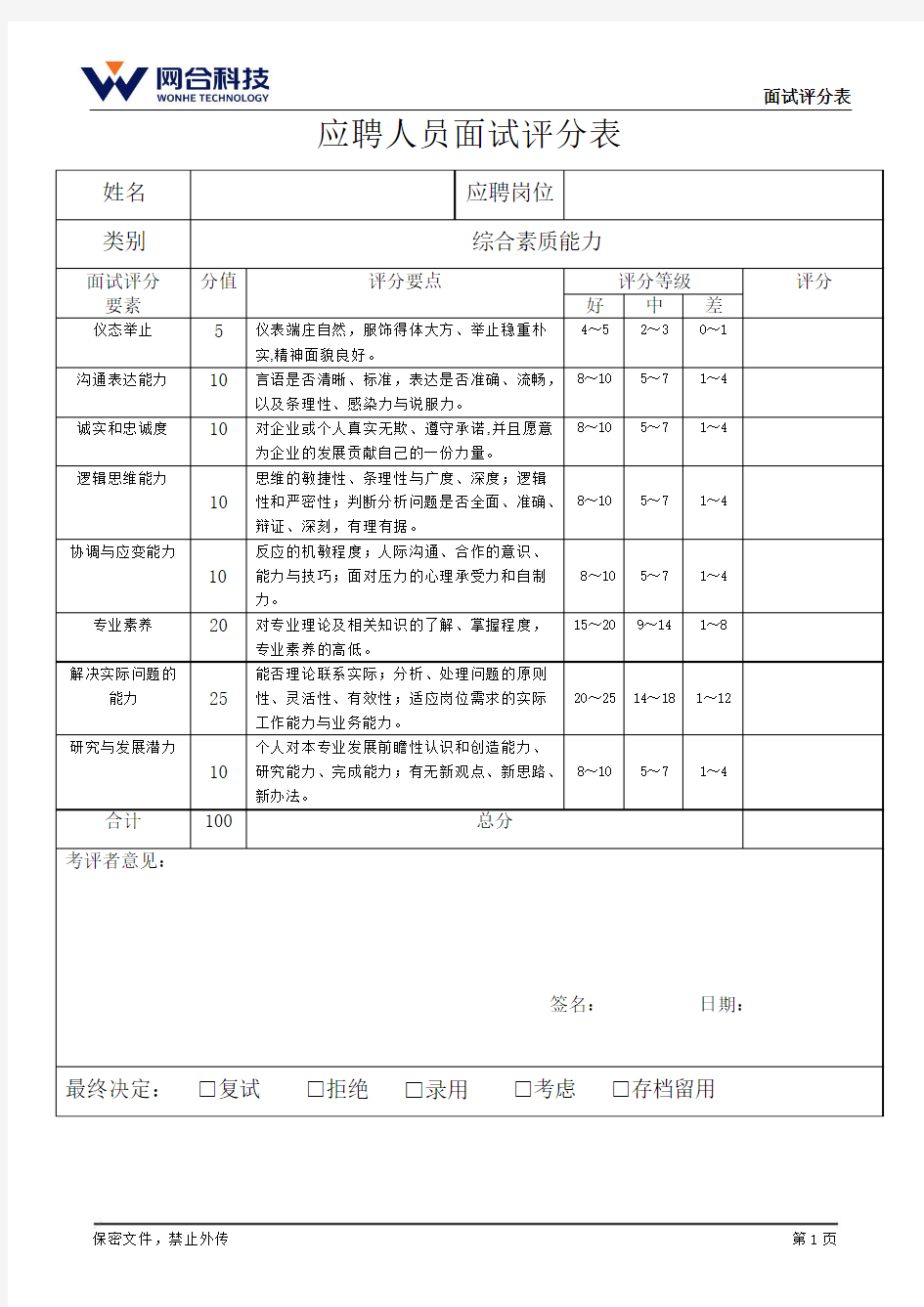 应聘人员面试评分表