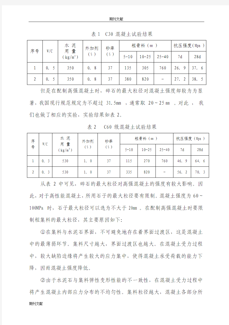 粗骨料性能对混凝土强度的影响