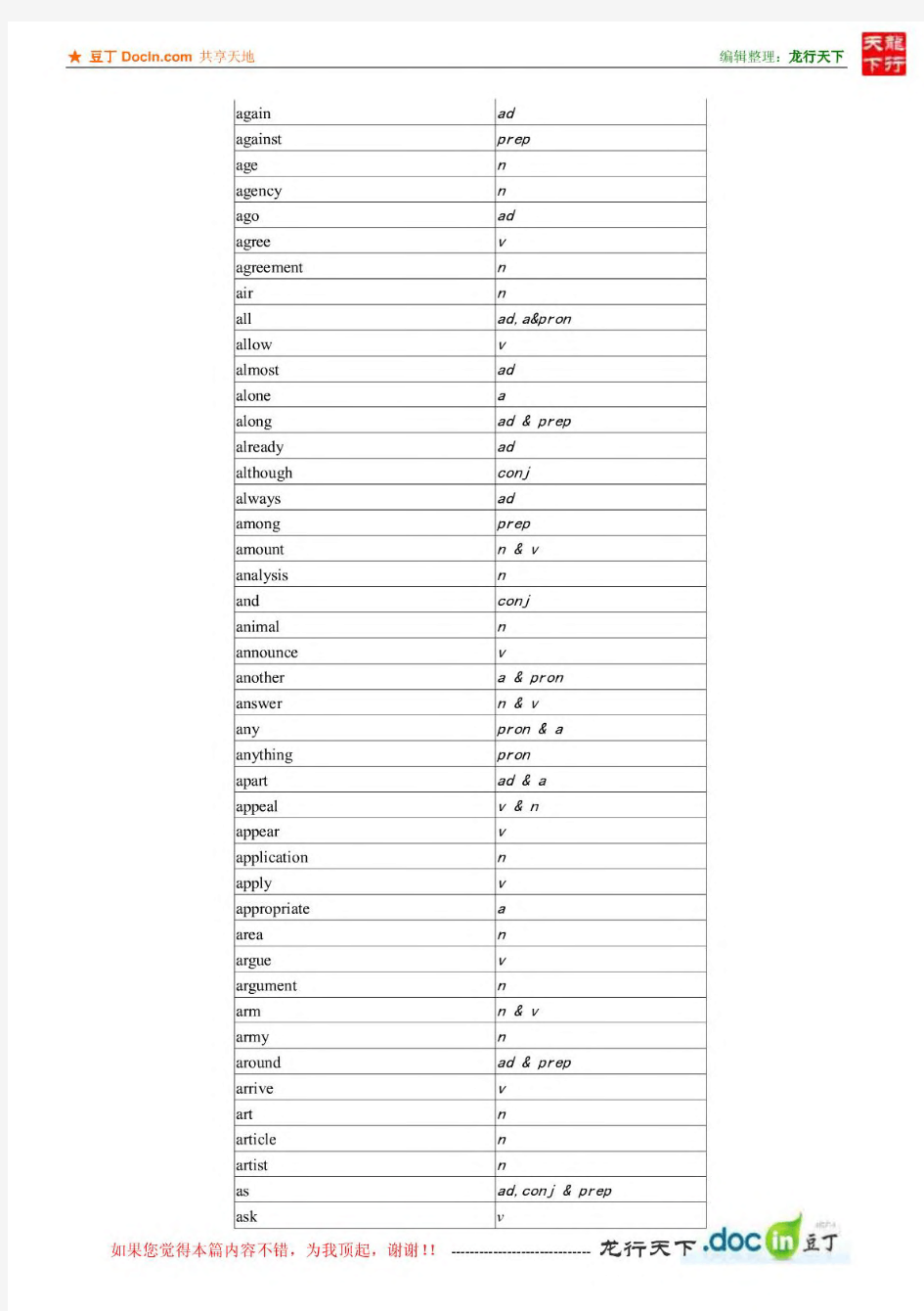 英语分级词汇表