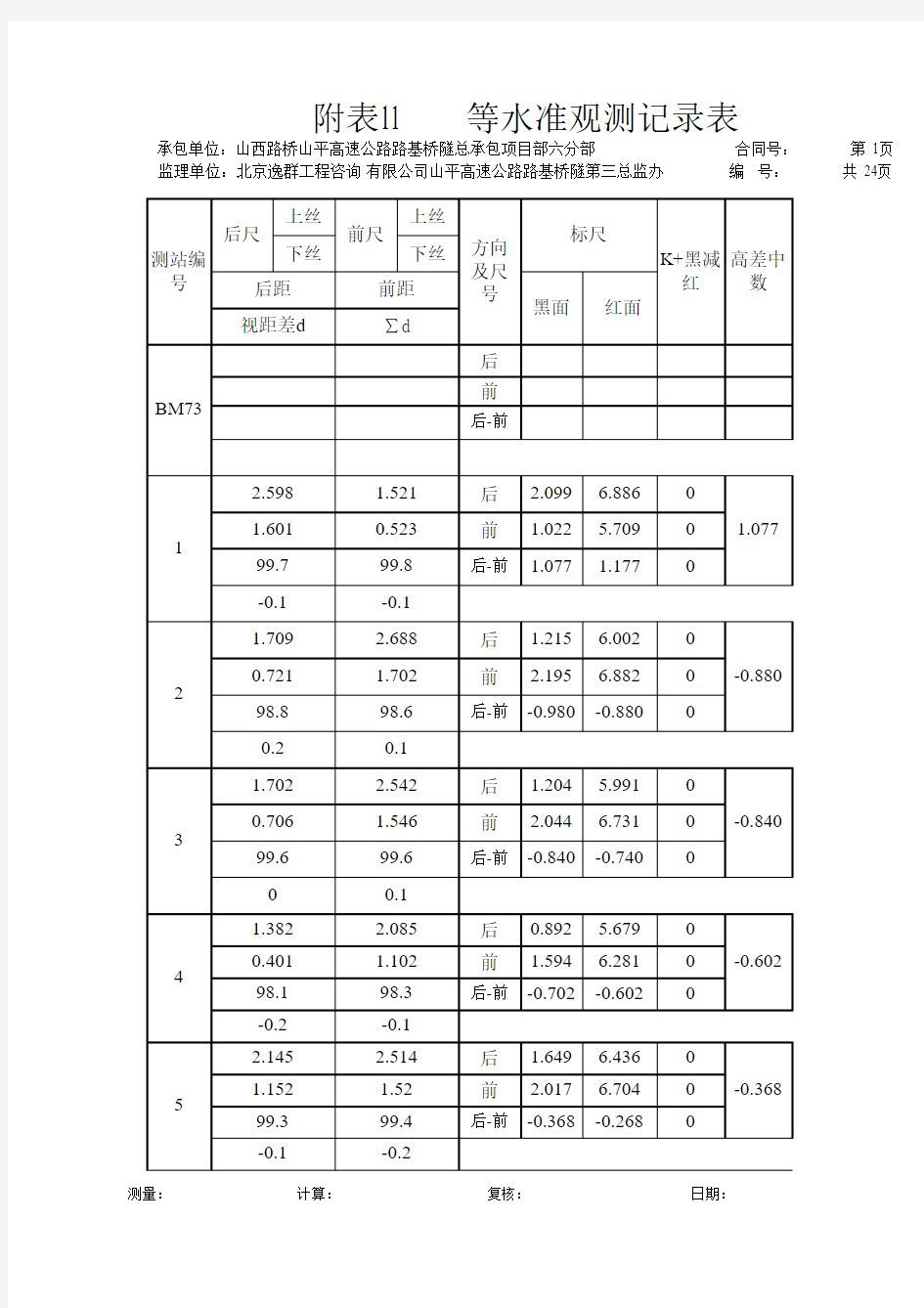 四等水准测量表