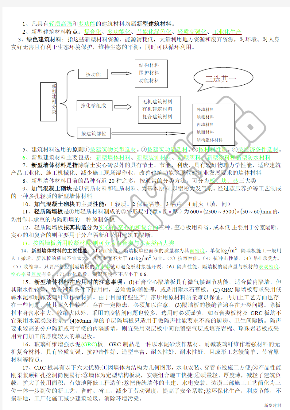 新型建筑材料