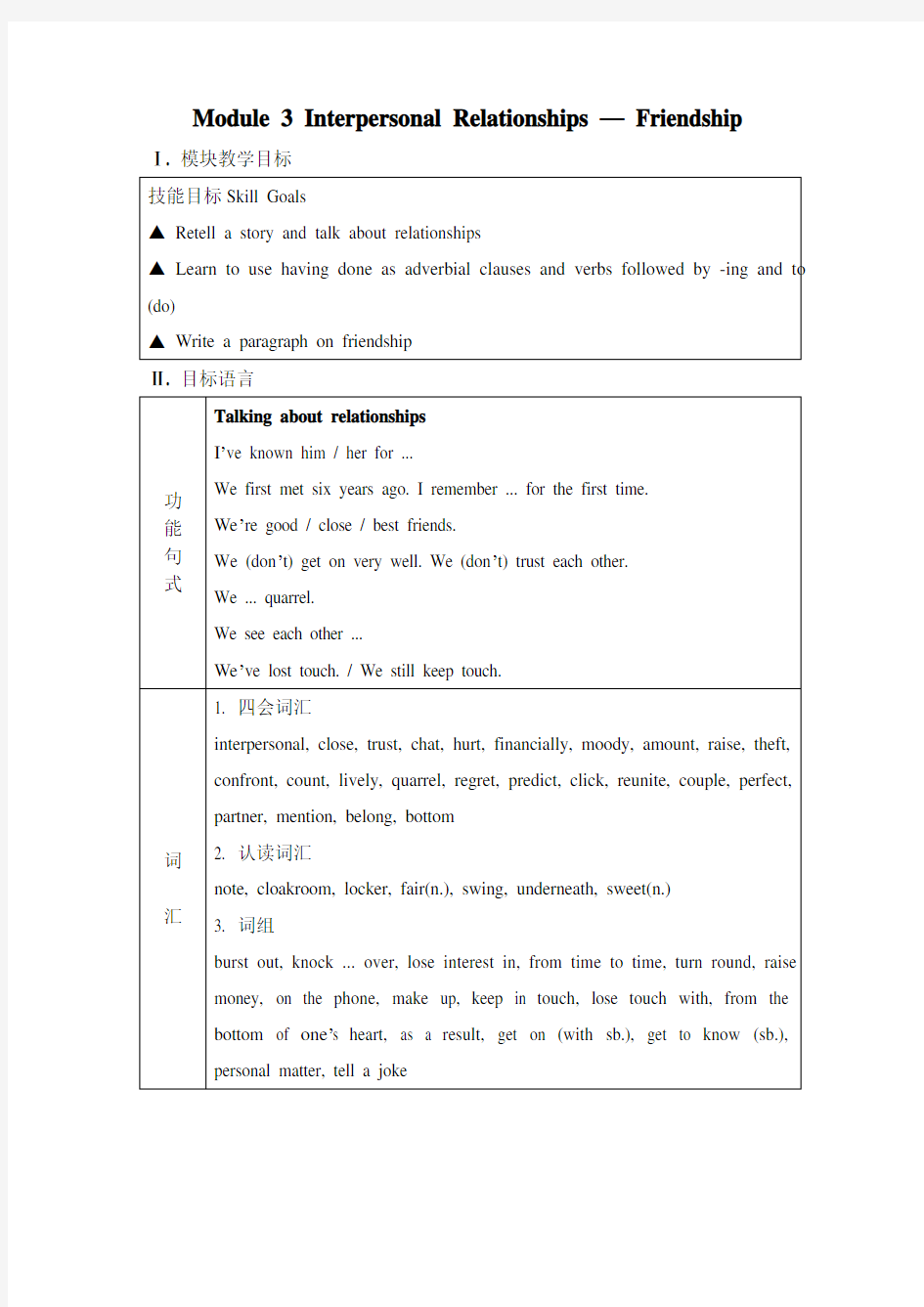 高二外研版选修6  Module 3 Interpersonal Relationships-Friendship教案