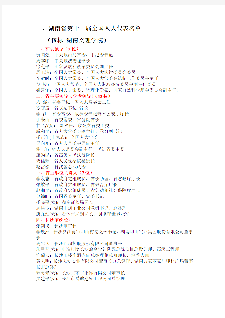 湖南省第十一届全国人大代表 政协委员名单