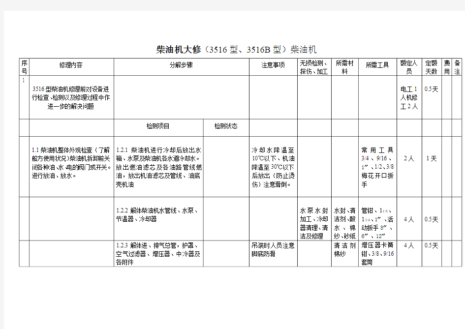 柴油机大修步骤及工具