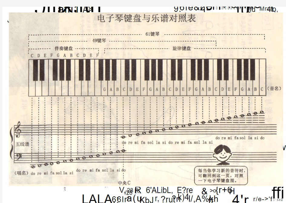 电子琴键盘与乐谱对照和弦表