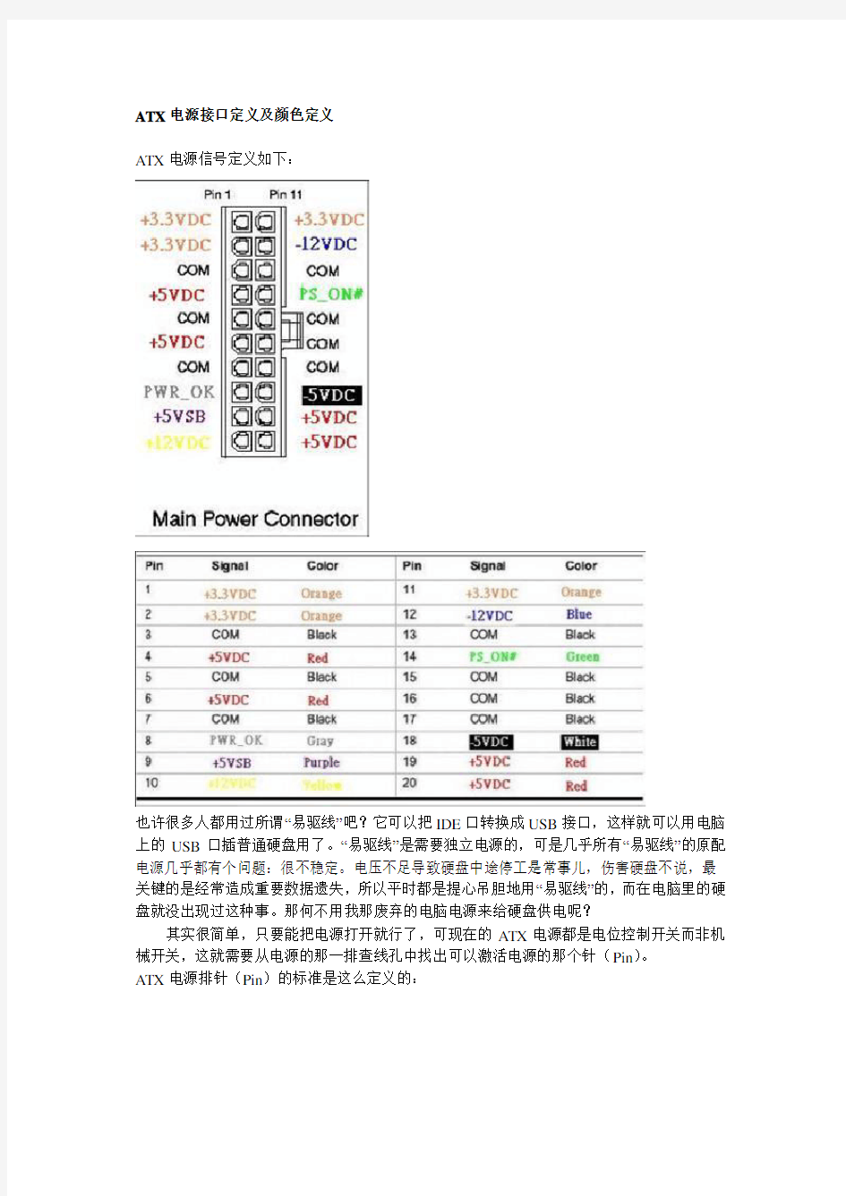 ATX电源接口定义及颜色定义