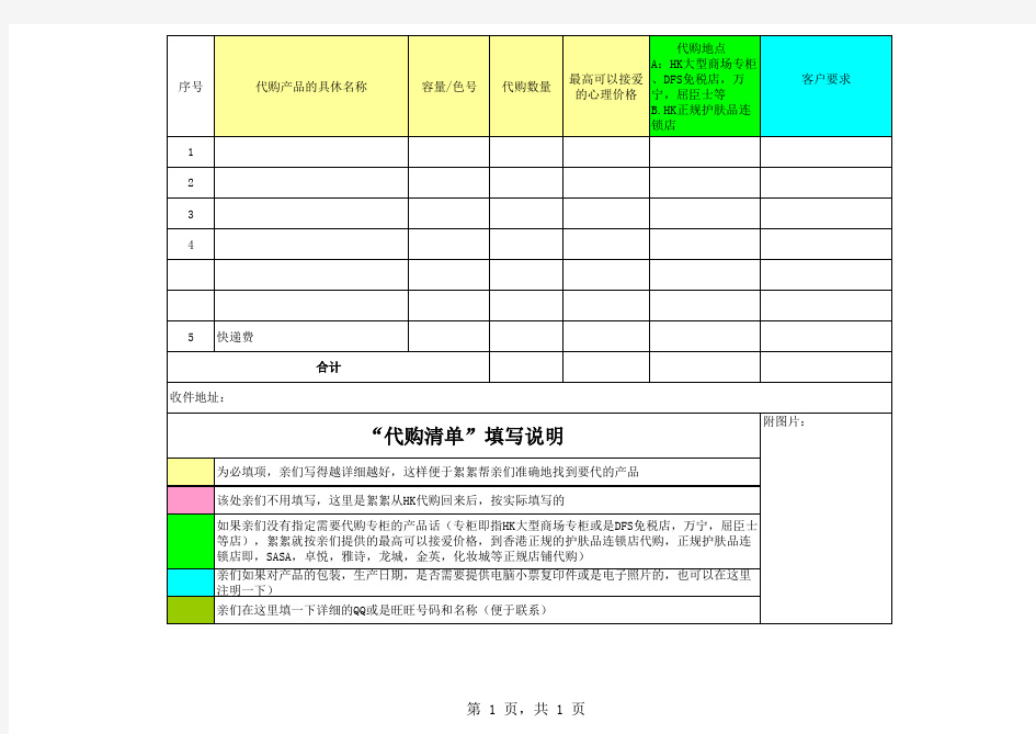 购物清单表