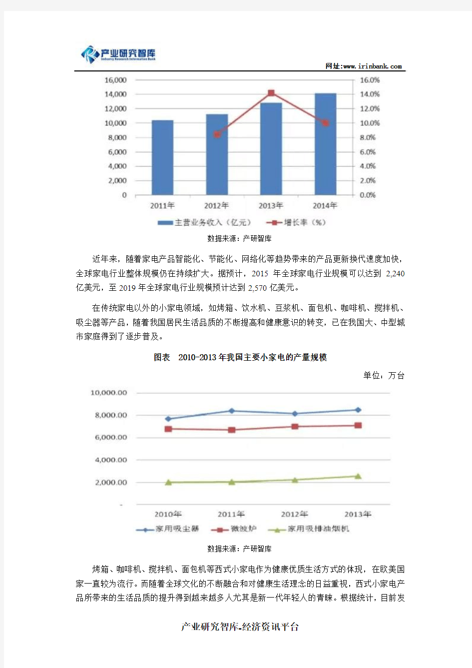 2016年中国微特电机行业规模现状及投资机会前景研究