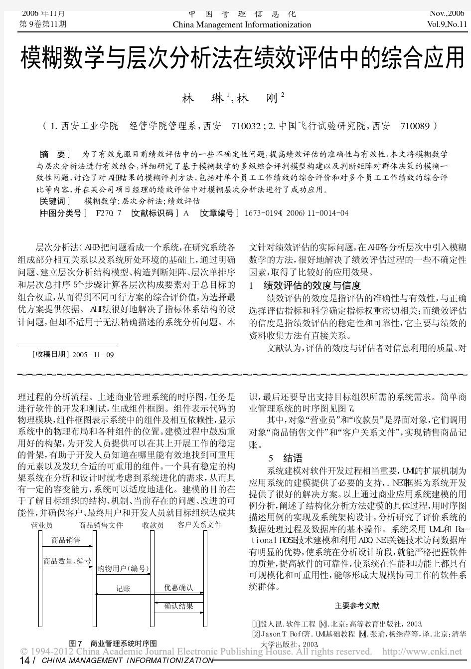 模糊数学与层次分析法在绩效评估中的综合应用