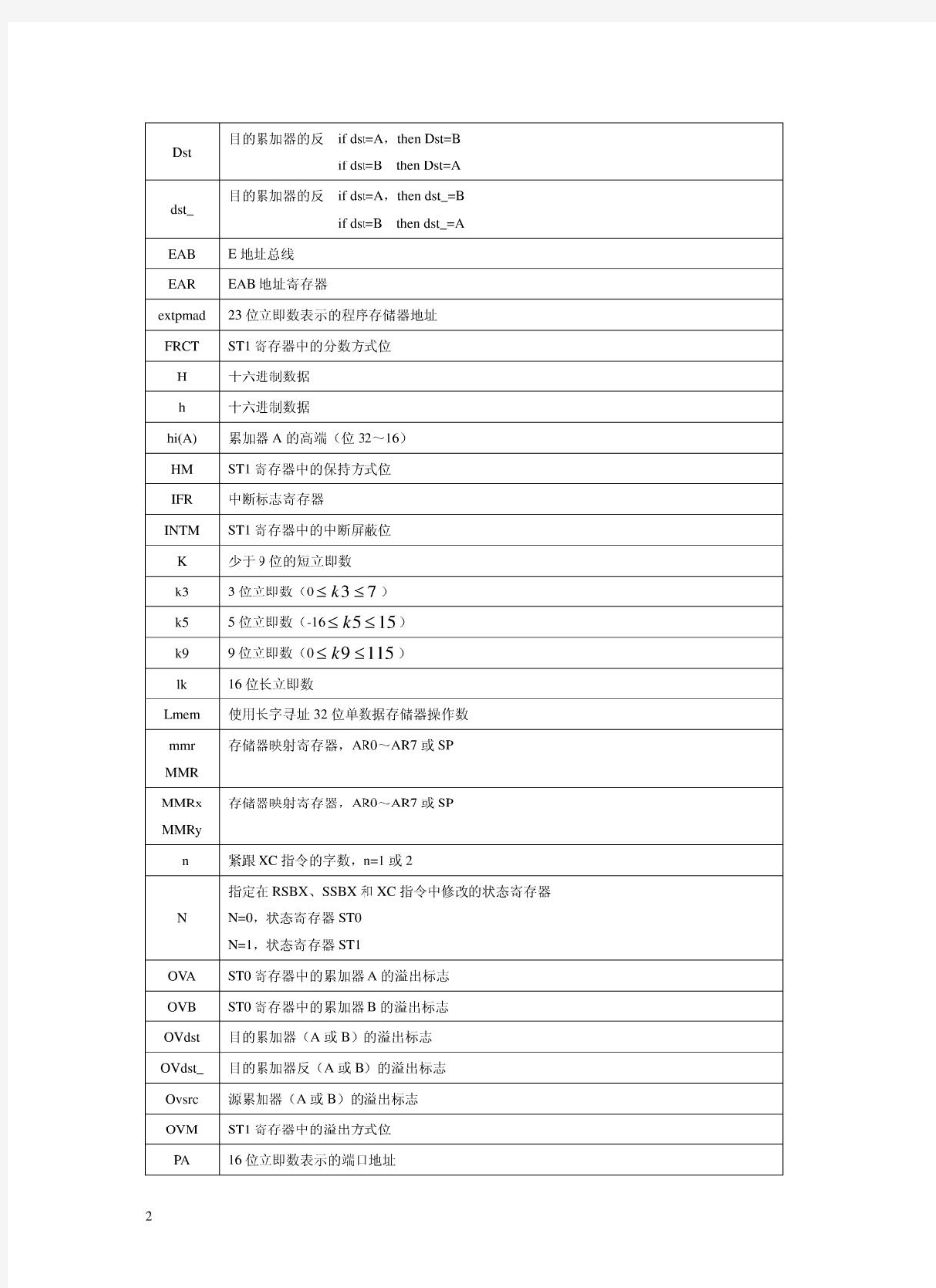 DSP汇编语言指令详解