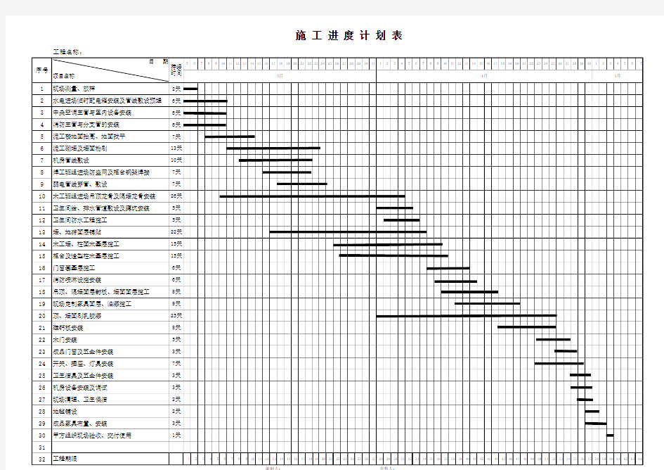 施工进度计划表范例