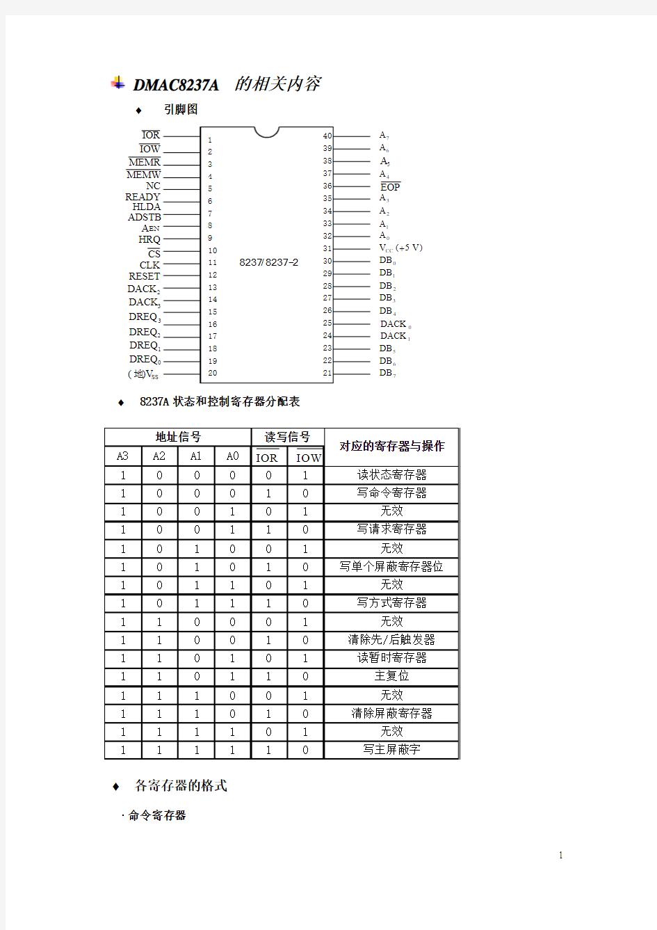 微机原理知识总结