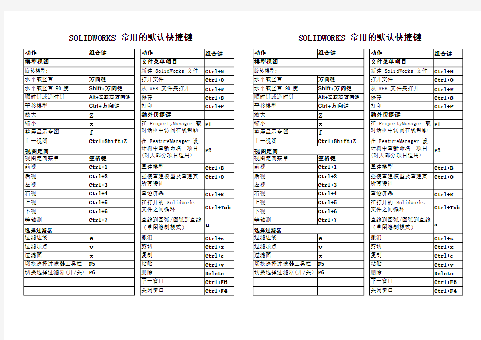 SOLIDWORKS 常用的默认快捷键