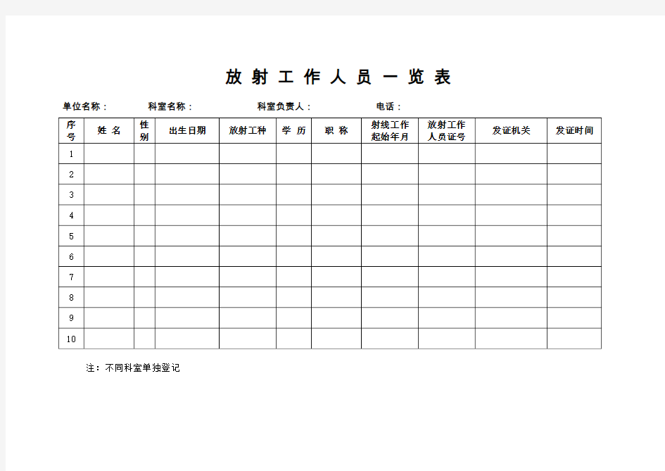 放射工作人员一览表