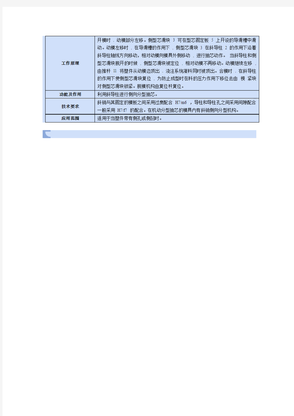 侧抽芯注塑模讲解