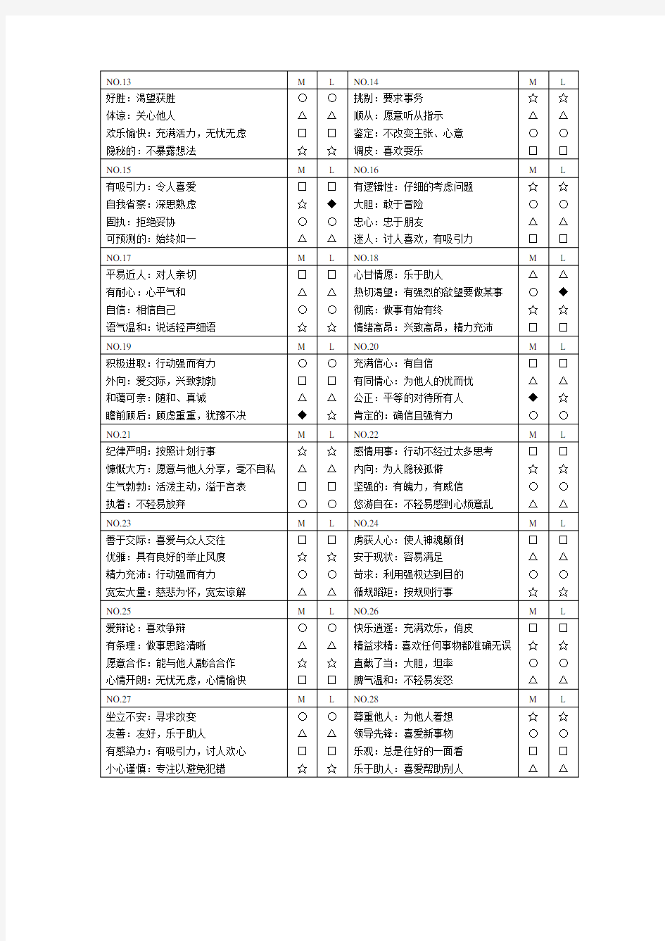 DISC性格测评问卷