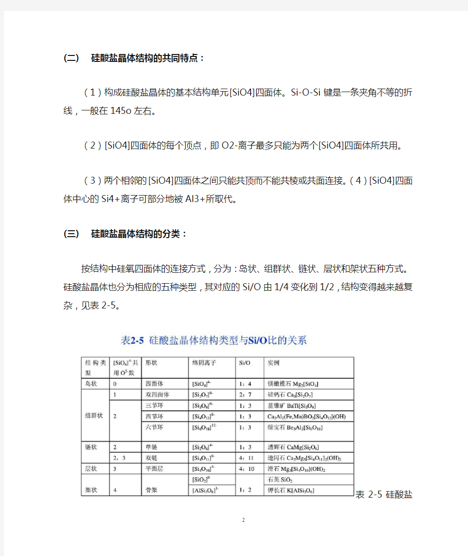 硅酸盐晶体结构