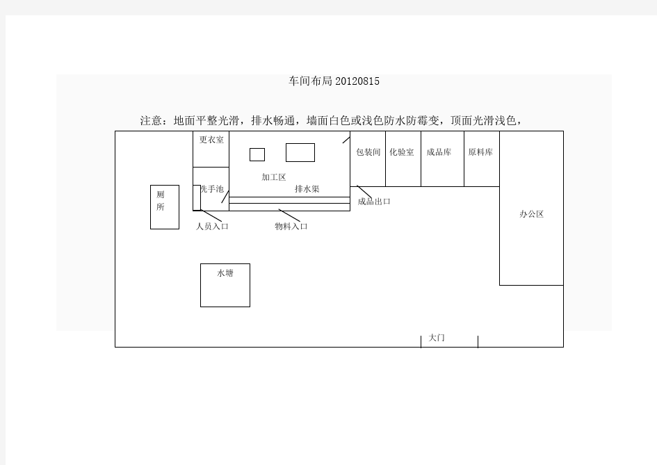 食品生产车间布局图