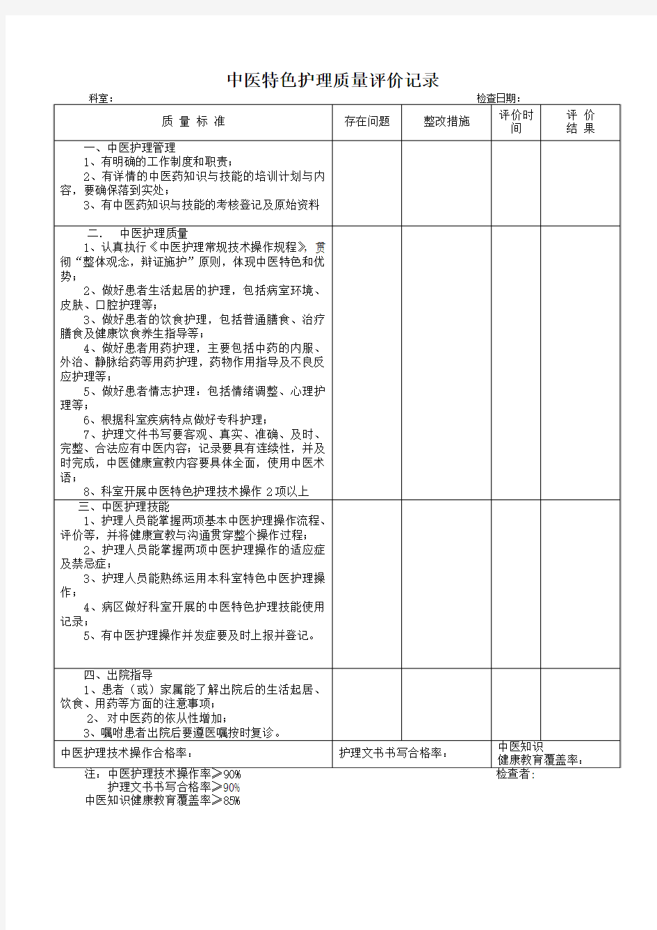 中医特色护理质量评价记录