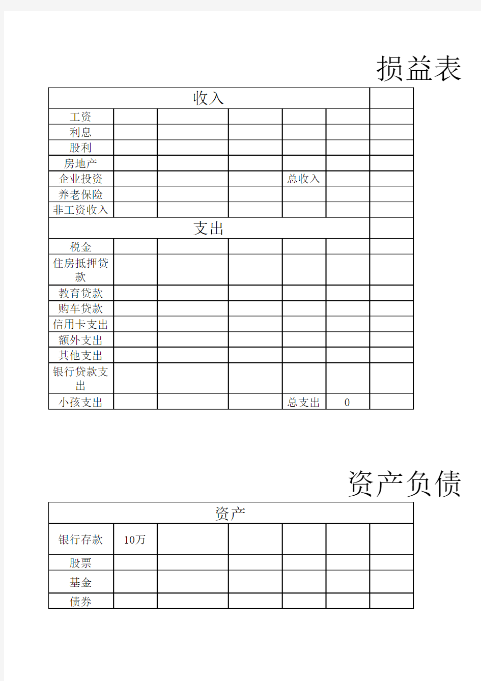 富爸爸损益表和资产负债表