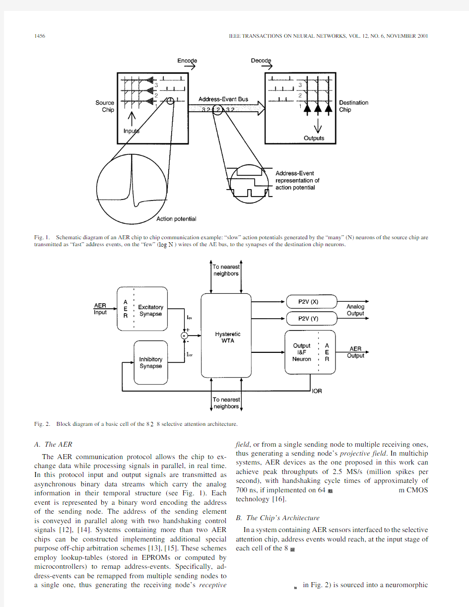 A Neuromorphic VLSI Device for Implementing 2-D Selective Attention Systems