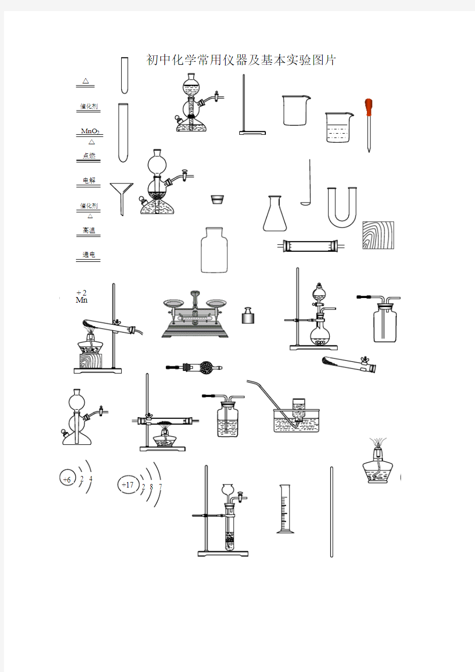 一组初中化学常用仪器及基本实验图片