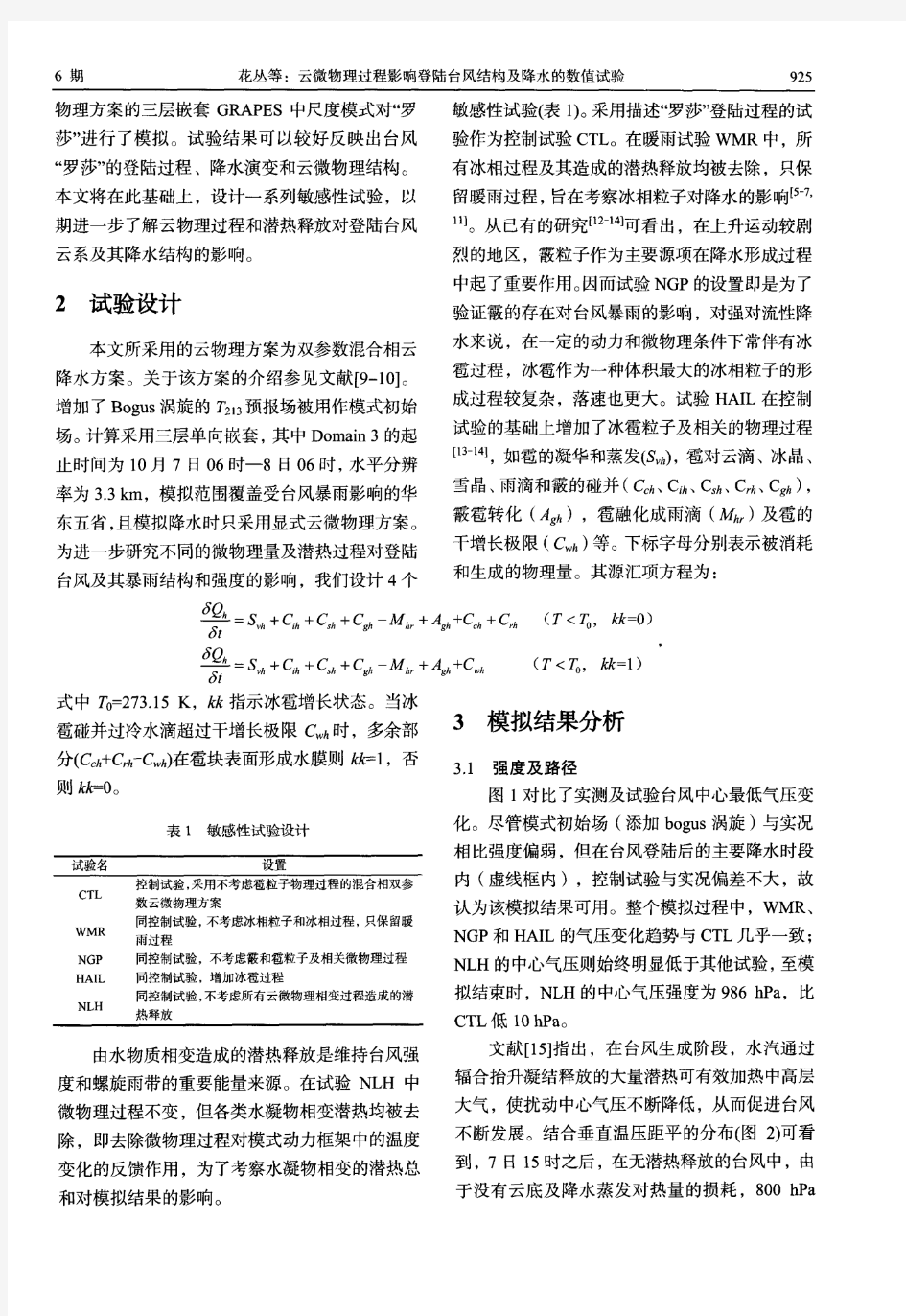 云微物理过程影响登陆台风结构及降水的数值试验