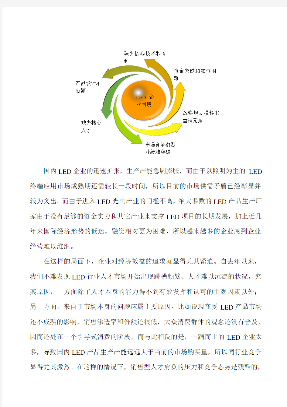 中国LED光电行业人才状况分析报告